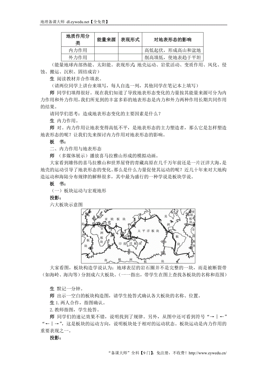 高一湘教版地理必修一教案：2.2 地球表面形态_第2页