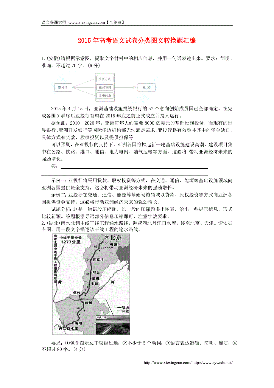 2015年高考语文真题分类汇编（08）图文转换题（含答案解析）_第1页