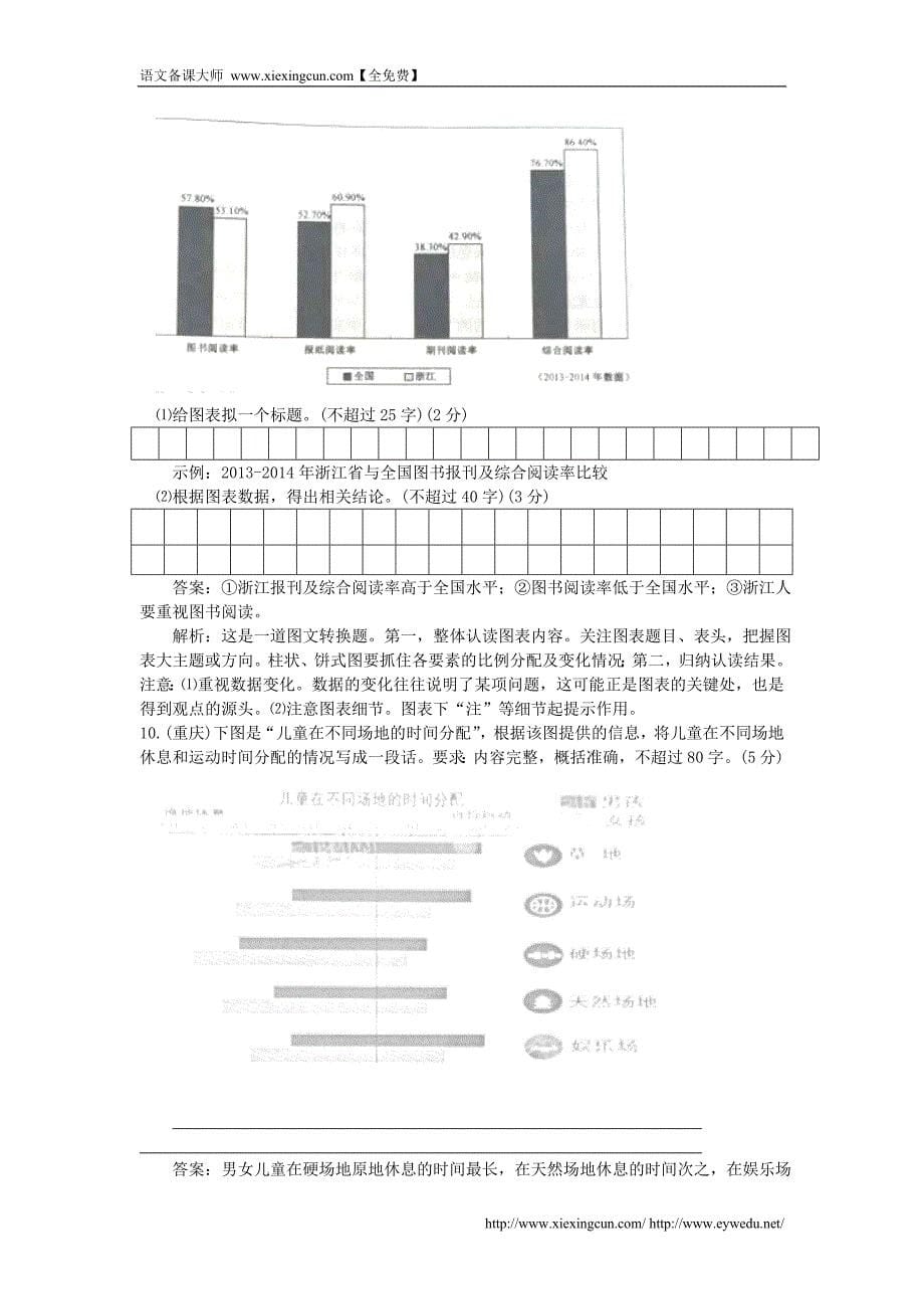 2015年高考语文真题分类汇编（08）图文转换题（含答案解析）_第5页