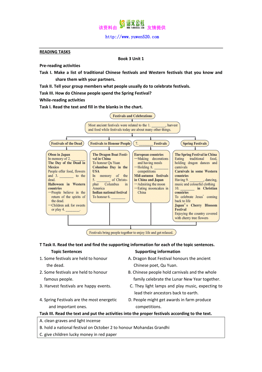 高中英语（人教版）必修3同步讲练：Unit 1 Reading Tasks Word版含答案_第1页