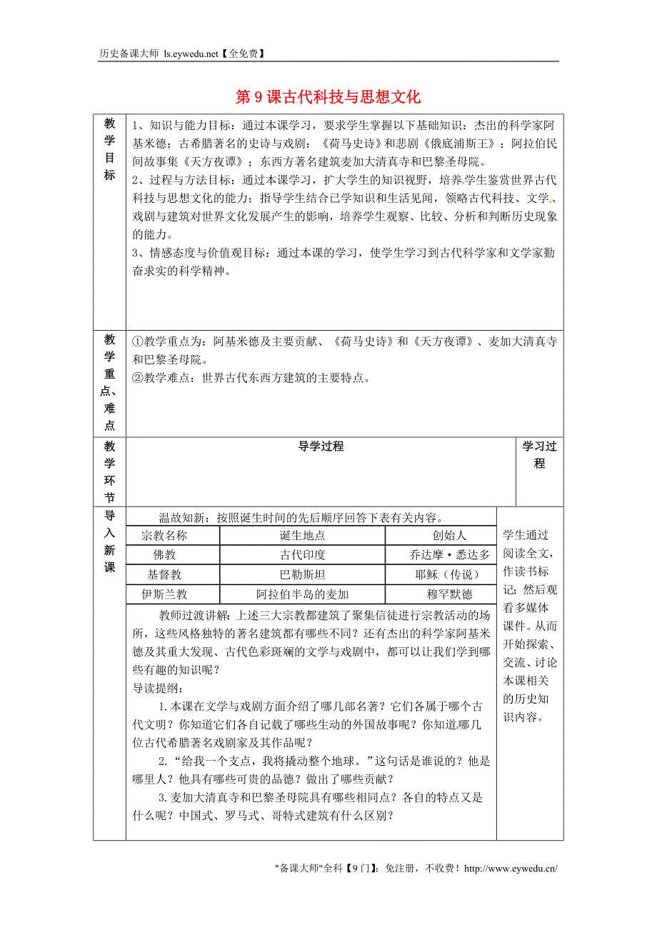 山东省临沂市蒙阴县第四中学九年级历史上册 第9课《古代科技与思想文化（二）》教案 新人教版_第1页