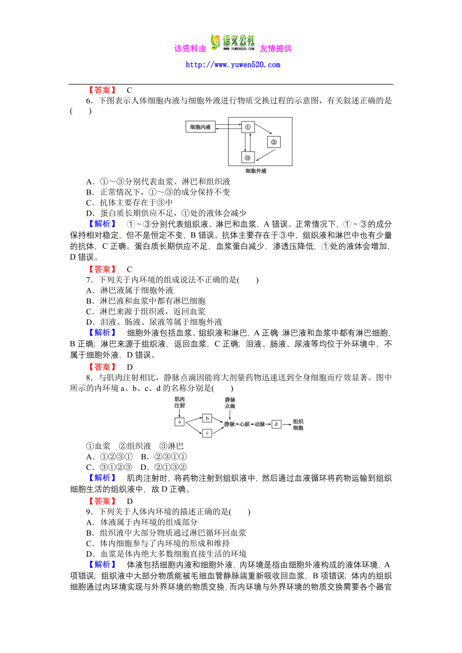 高中生物人教版必修3练习：课时作业1细胞生活的环境含答案_第2页