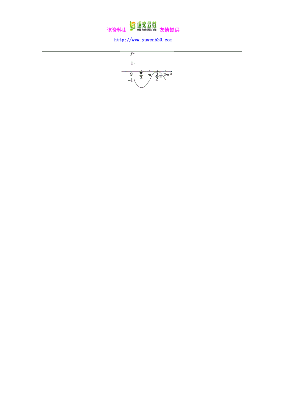 高中数学 1.4.1正弦函数、余弦函数的图象学业达标测试 新人教A版必修4_第2页