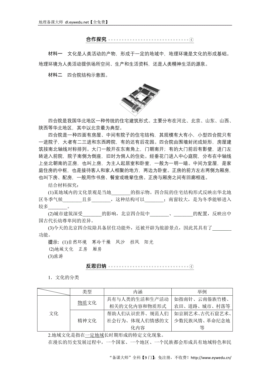 2016版优化方案高中地理湘教版必修二学案 第一章 人口与环境 第四节地域文化与人口_第2页