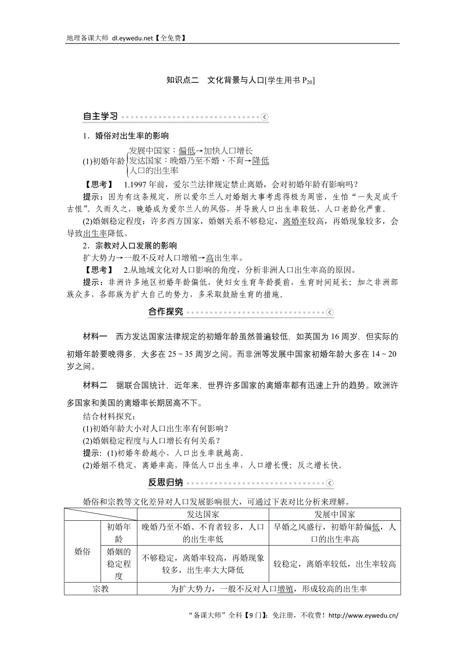 2016版优化方案高中地理湘教版必修二学案 第一章 人口与环境 第四节地域文化与人口_第4页