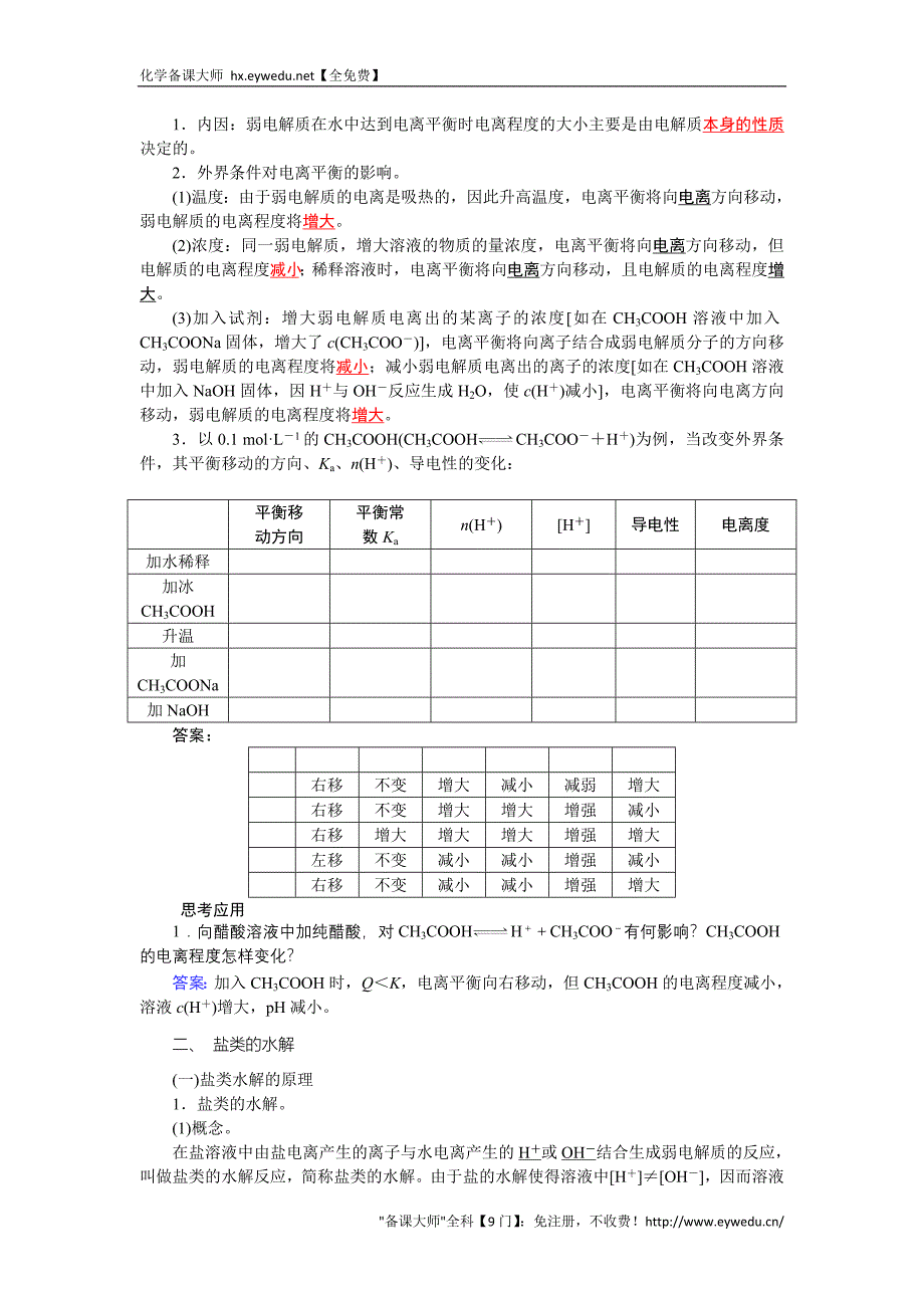 2015-2016学年高二鲁科版化学选修四练习：第3章 第2节 弱点解质的电离平衡 盐类的水解 Word版含答案_第2页