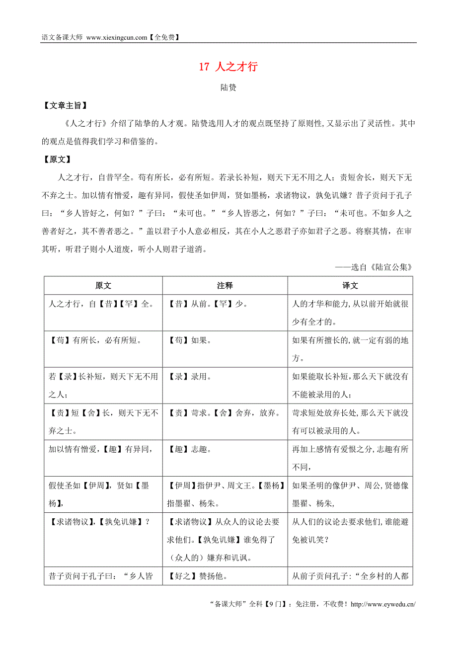 课外文言文精读 (8)_第1页