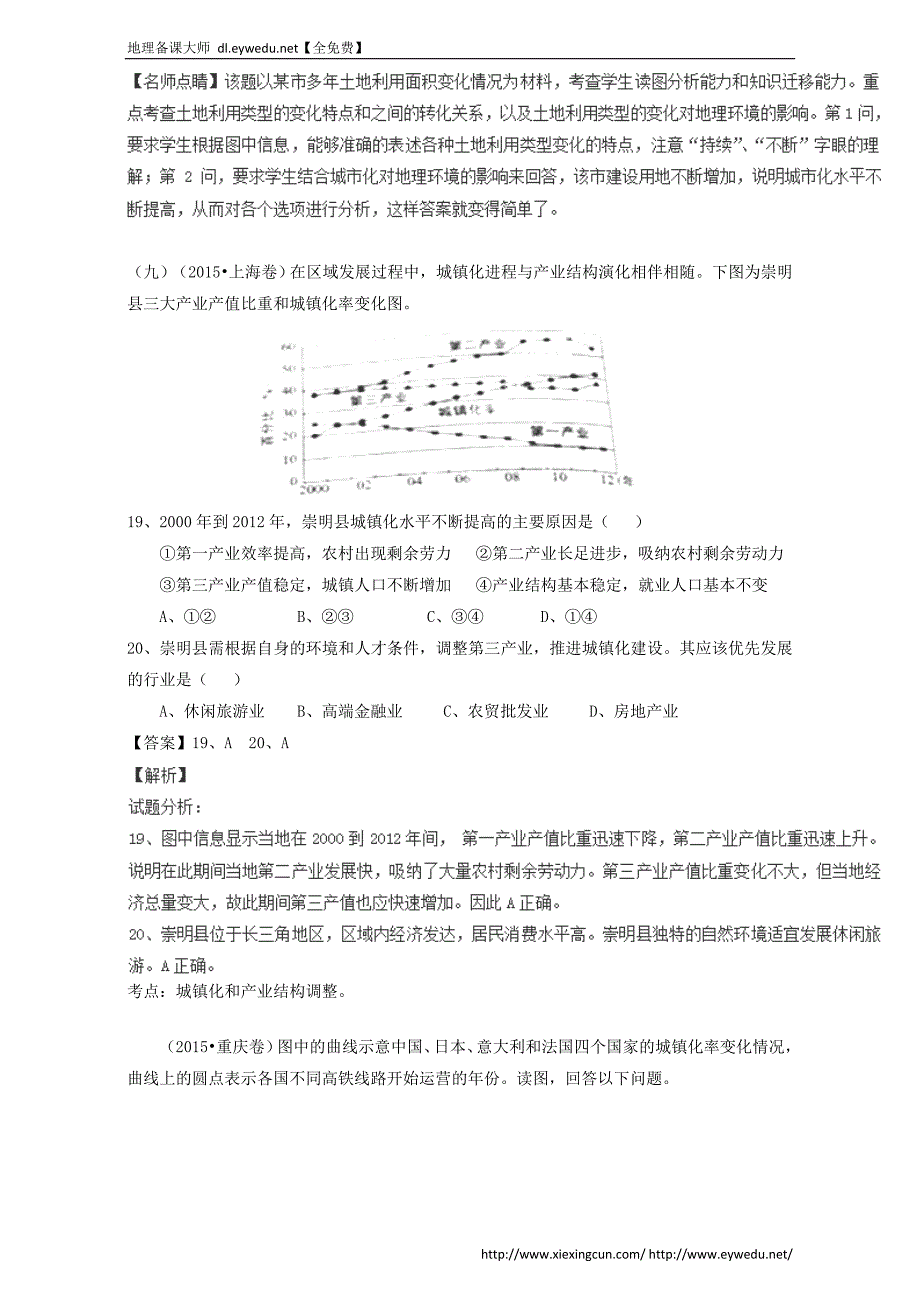 2015年高考地理真题分类汇编：专题07-城市（含答案）_第2页