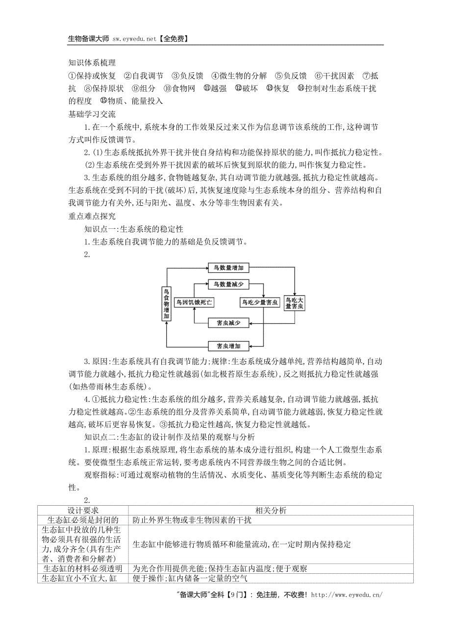 2015高中生物 5.5生态系统的稳定性导学案 新人教版必修3_第5页