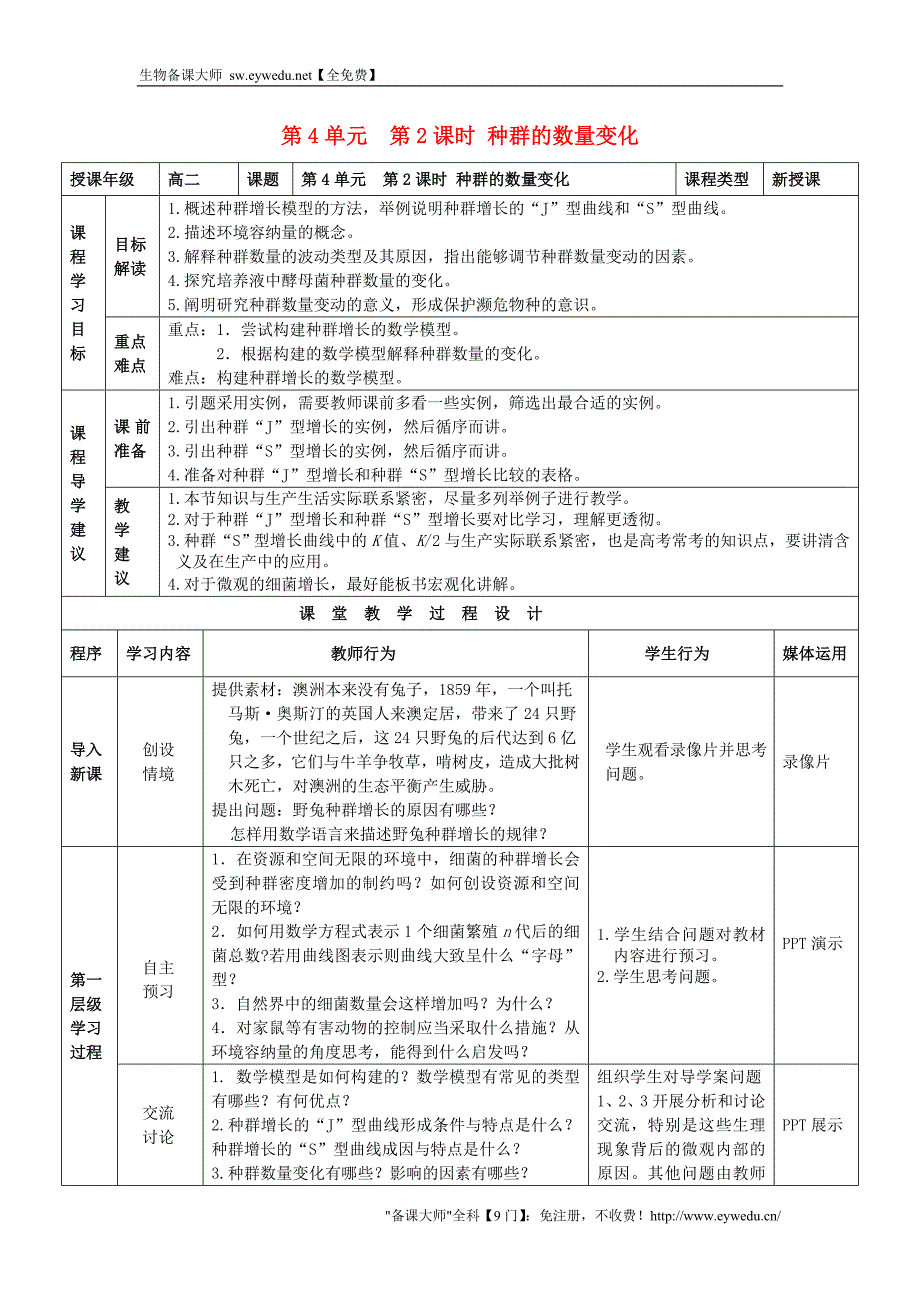 2015高中生物 4.2种群数量的变化教案 新人教版必修3_第1页