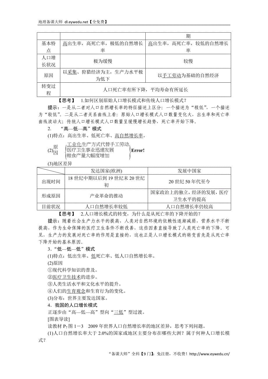 2016版优化方案高中地理湘教版必修二学案 第一章 人口与环境 第一节人口增长模式_第5页