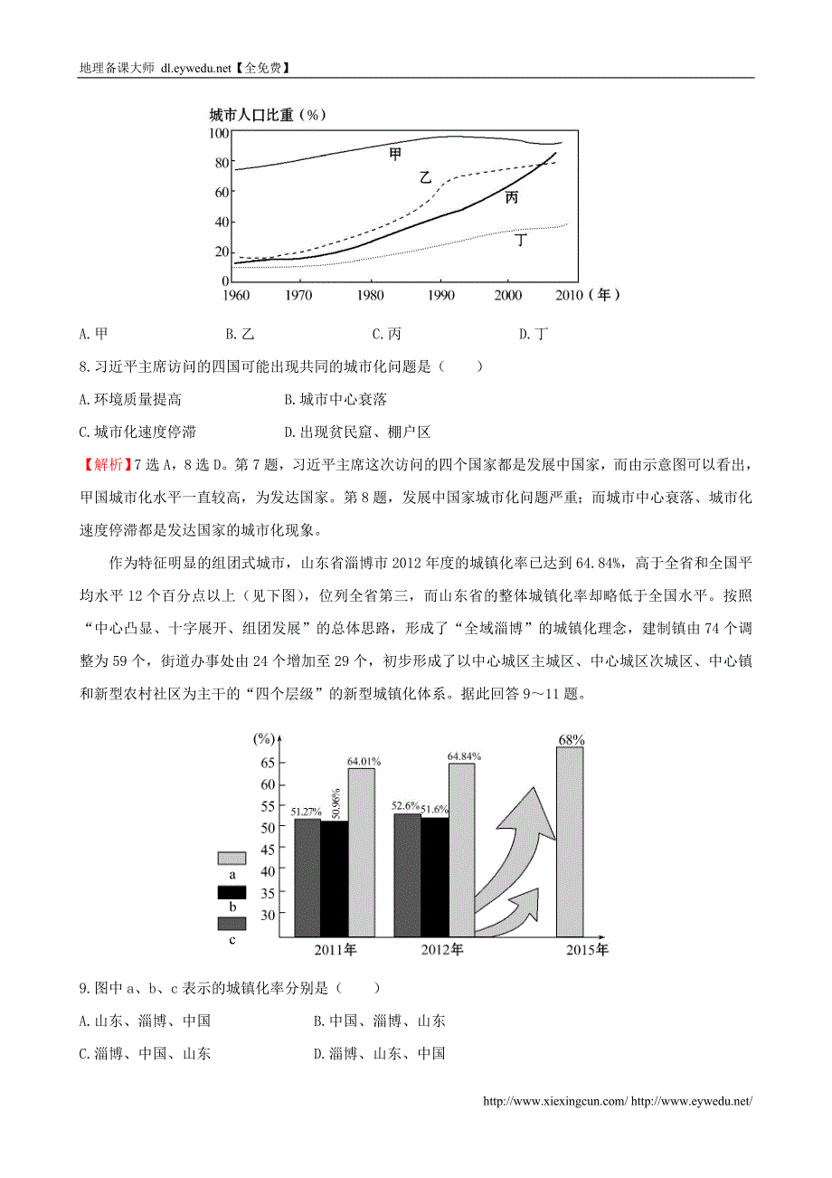 2016届高考地理一轮专题复习 2.2城市化课时提升作业（十八）（含解析）_第4页