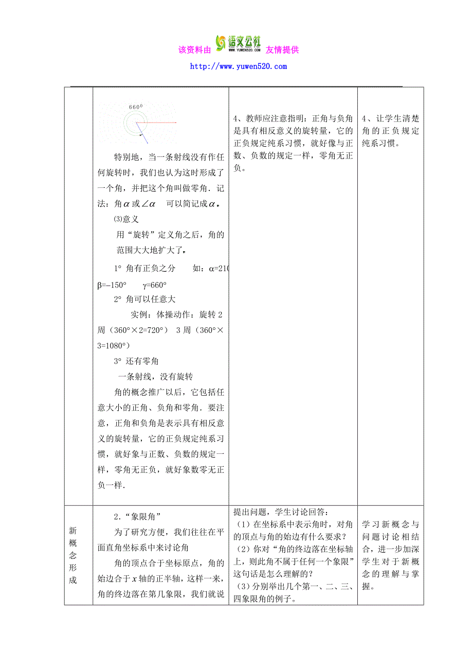 数学人教B版必修4教案：1.1.1角的概念的推广含答案_第3页