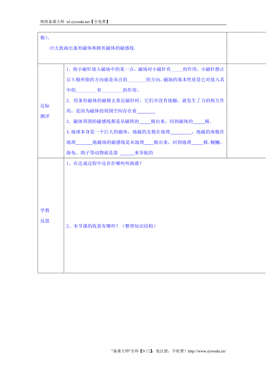 安徽省2016届人教版九年级物理全册高端研讨课改成果导学案：20-1 磁现象 磁场_第3页