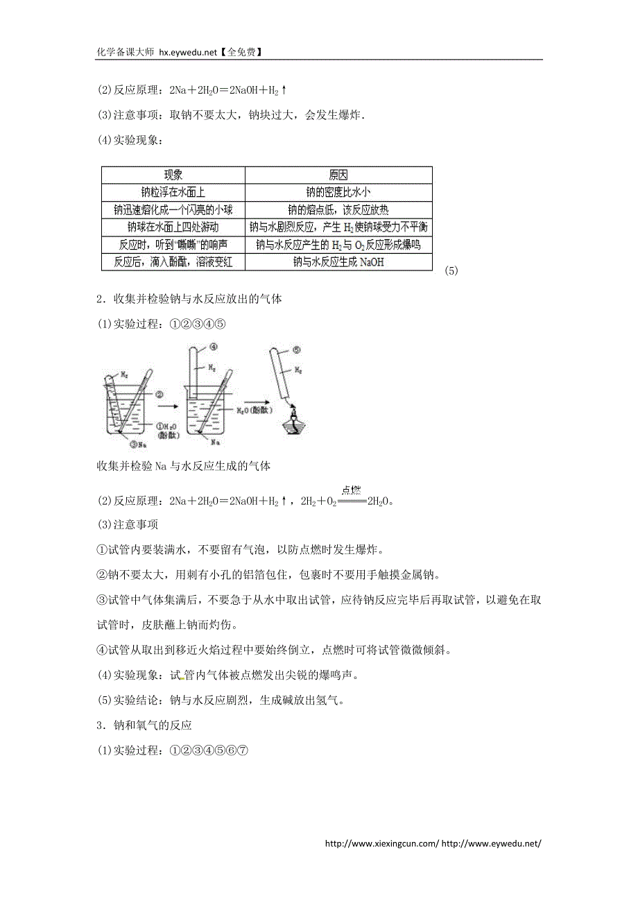 金属及其化合物考点剖析_第2页