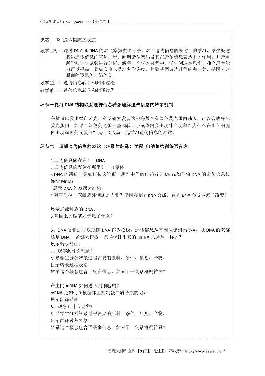 北京市延庆县第三中学高三生物一轮复习教案：课题18 遗传物质的表达_第1页