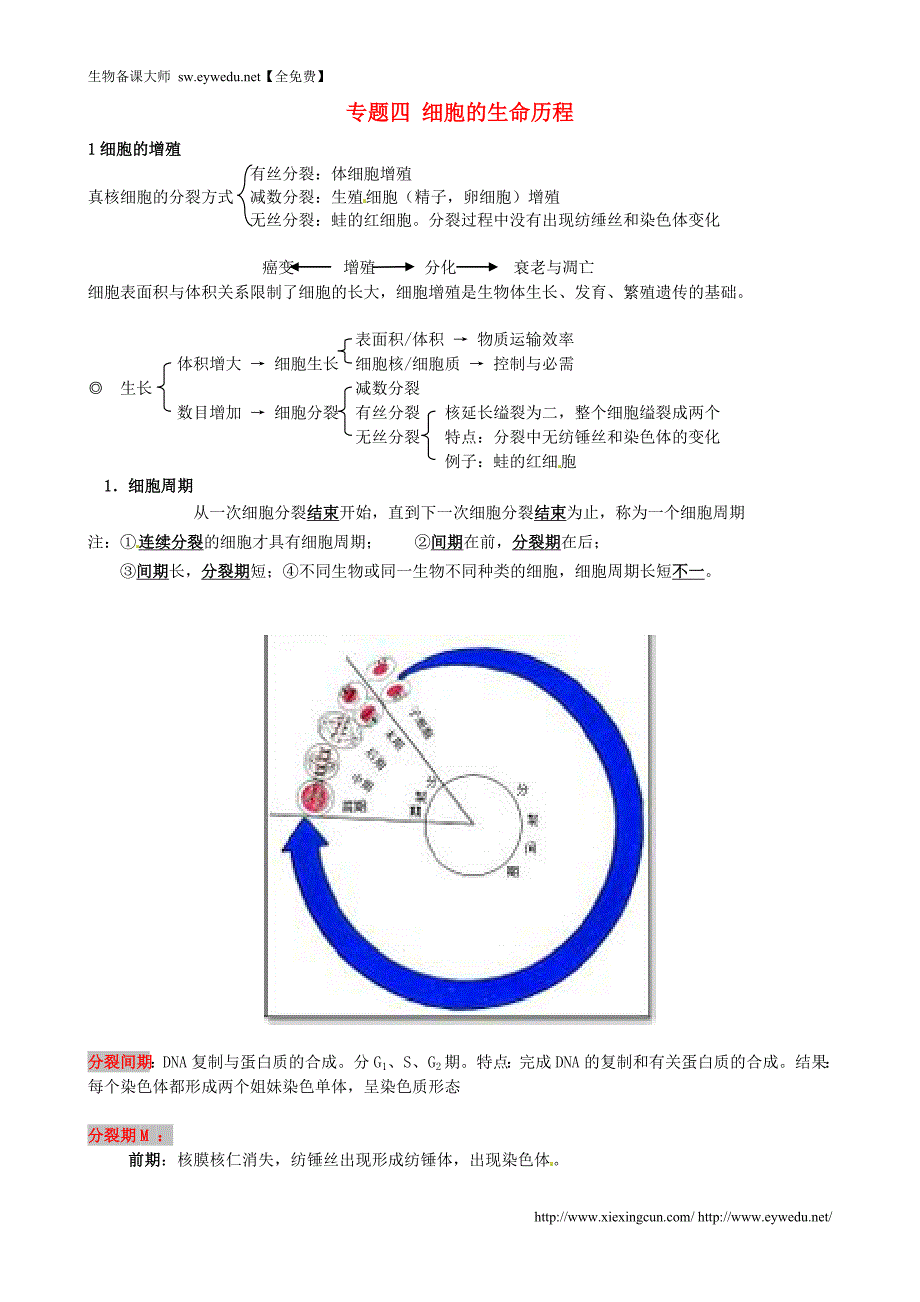 省贵阳市2015届高考生物二轮专题复习 专题四 细胞的生命历程_第1页