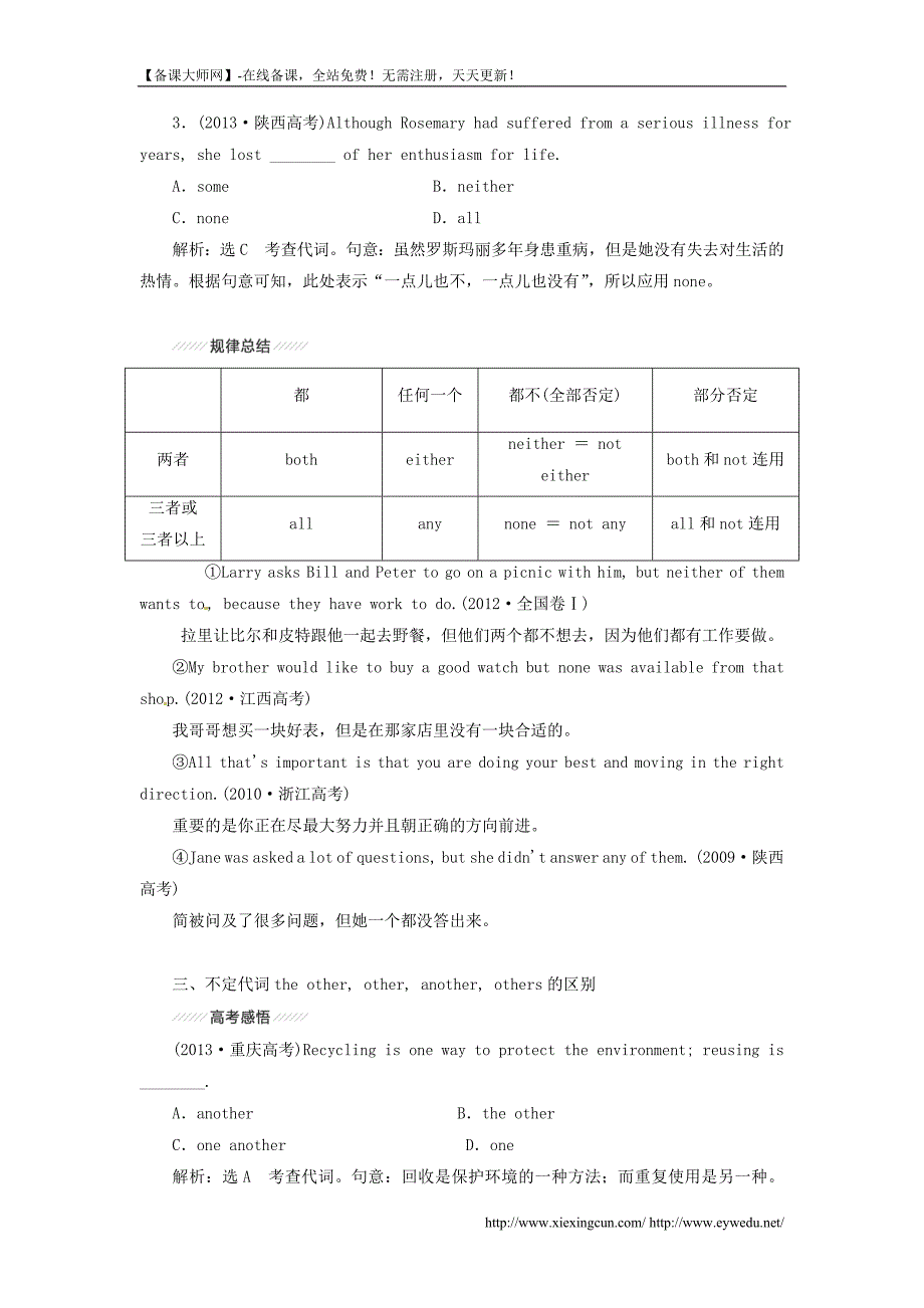 2014年高考英语语法复习高分巧突破【第1部分】代词（含答案）_第3页