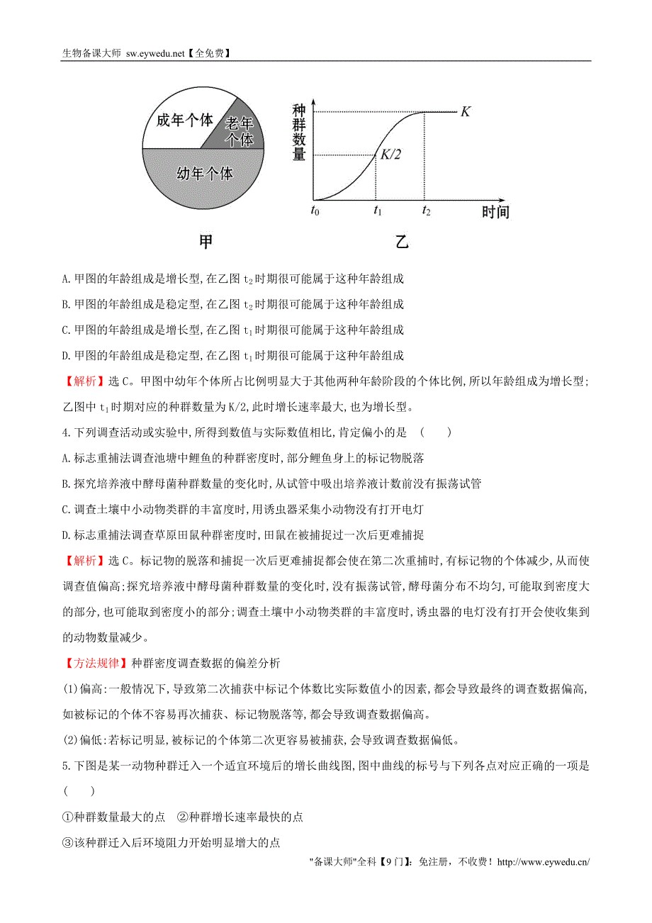 2015高中生物 第4章 种群和群落单元质量评估 新人教版必修3_第2页