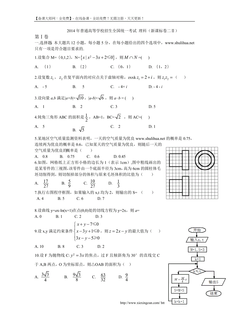 2014年全国高考新课标Ⅱ数学（理）试卷及答案【精校版】_第1页