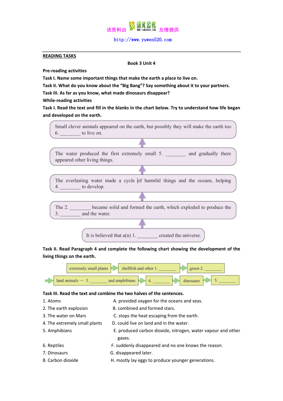 高中英语（人教版）必修3同步讲练：Unit 4 Reading Tasks Word版含答案_第1页