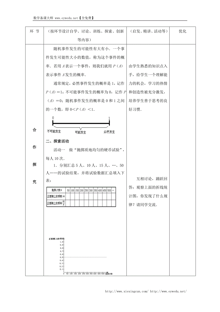 【苏科版】八年级下数学：8.3《频率与概率（1）》参考教案_第2页