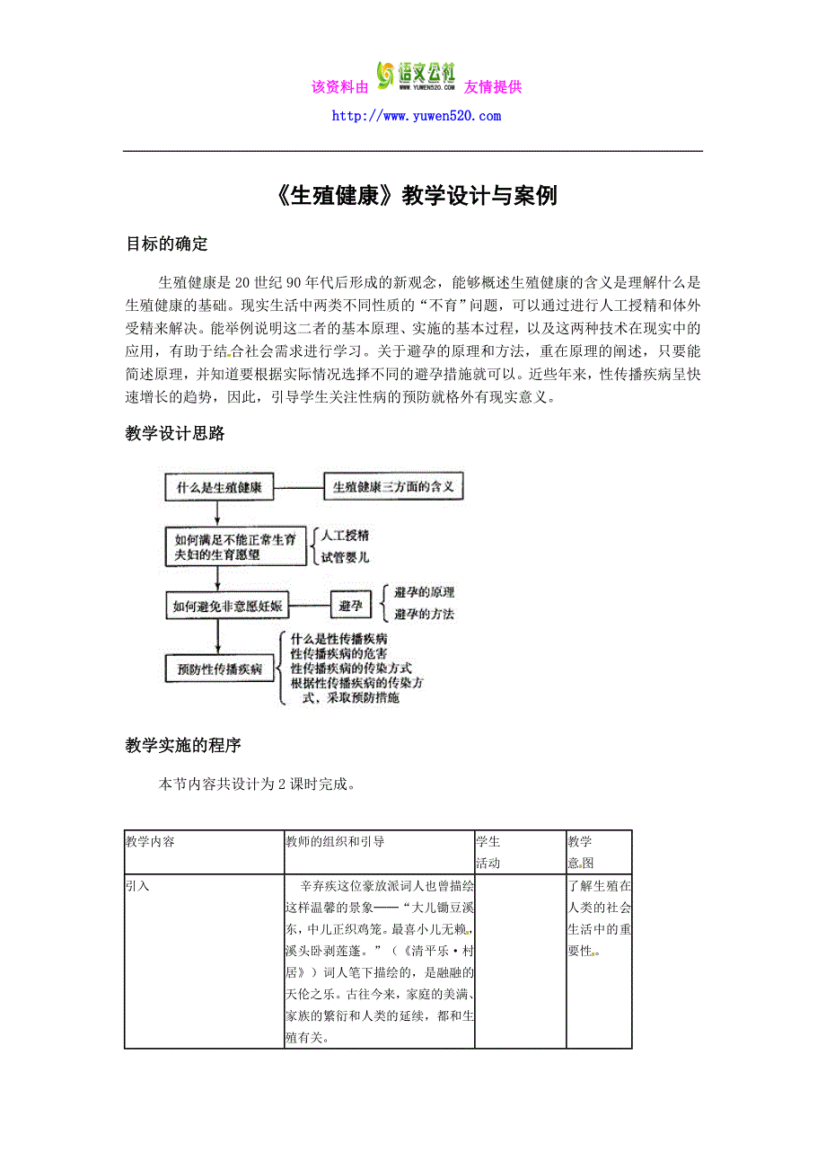 【人教版】生物选修二：1.4《生殖健康》教案_第1页