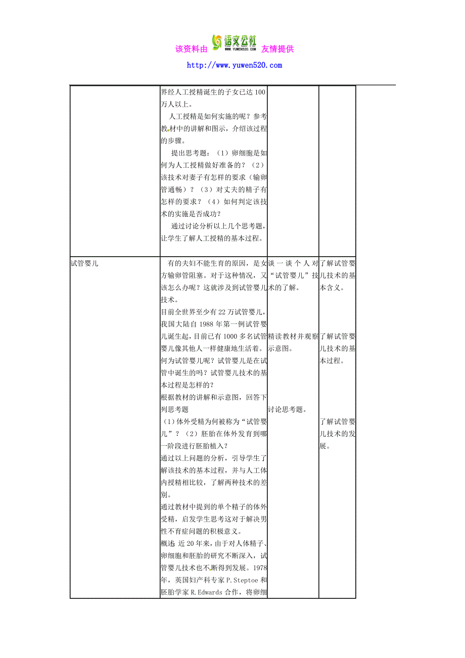 【人教版】生物选修二：1.4《生殖健康》教案_第4页