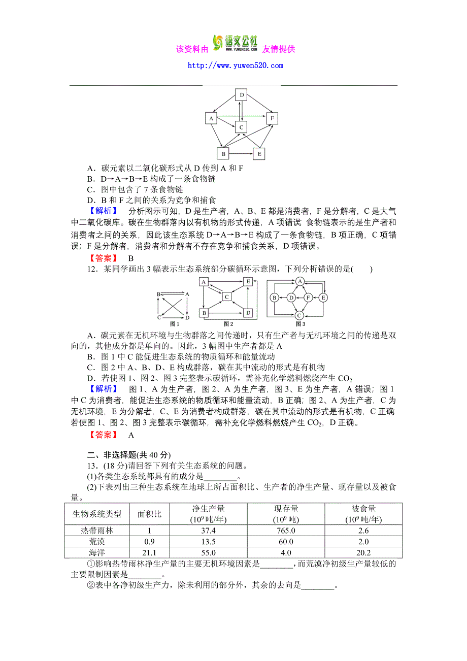 高中生物人教版必修3练习：课时作业16生态系统的物质循环含答案_第4页