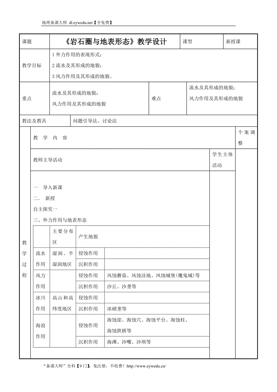 2016-2017学年鲁教版地理必修一一师一优课必修一教学设计：2.1《岩石圈与地表形态》5_第1页