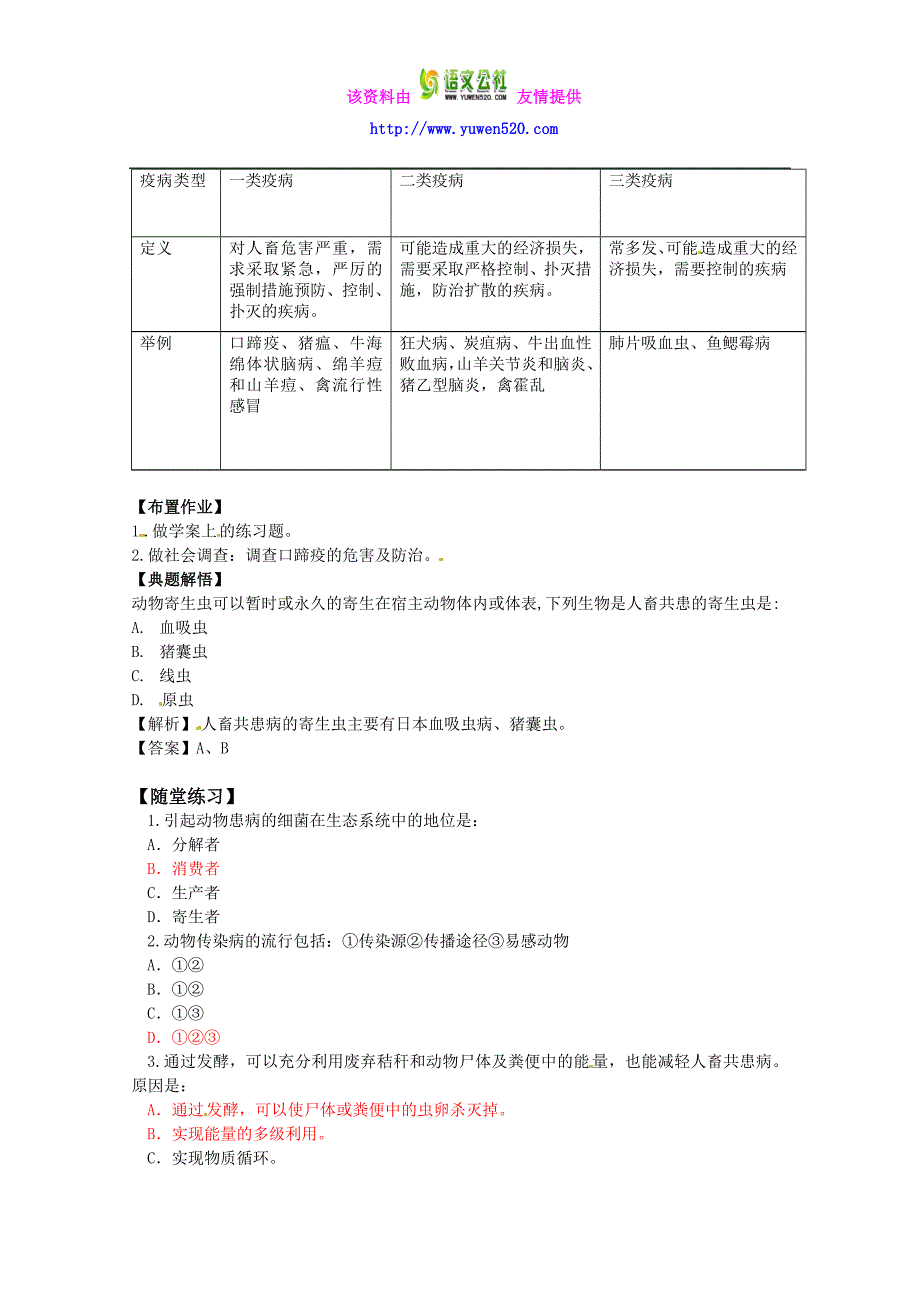 【人教版】生物选修二：2.4《动物疫病的控制》学案_第2页