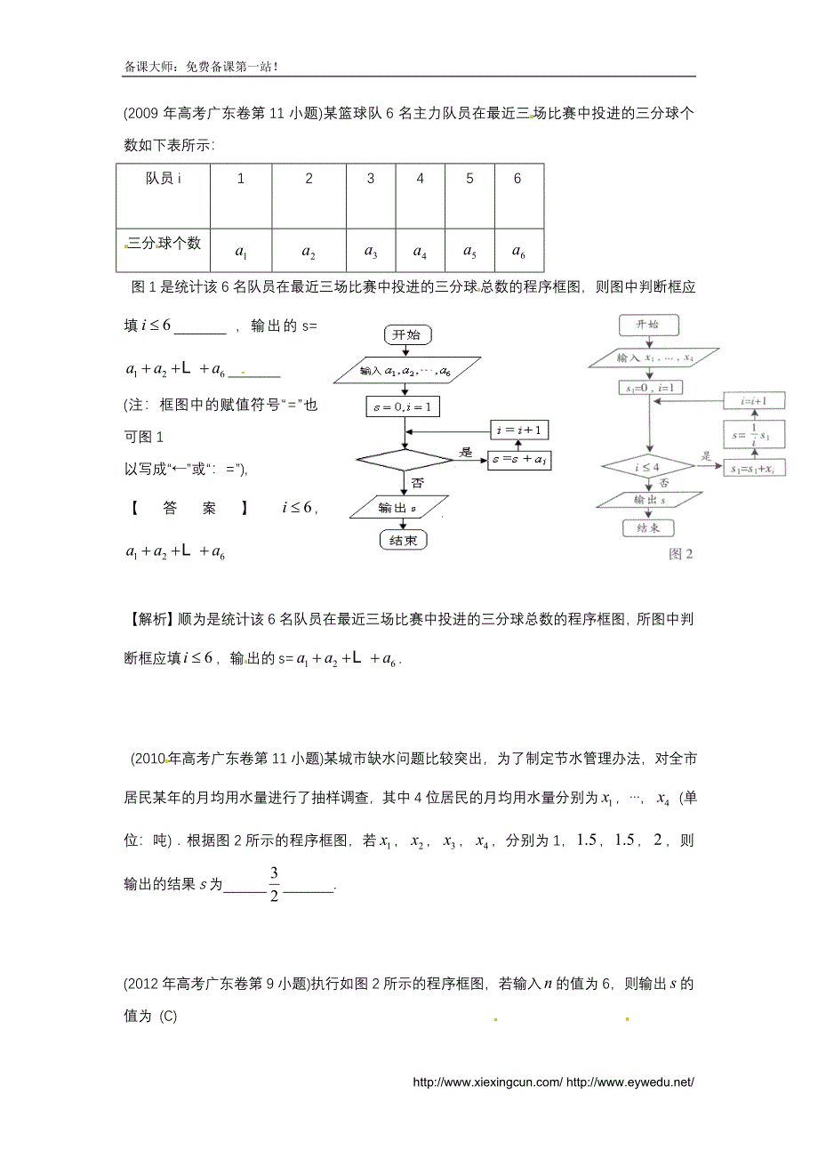 2015届广东数学高考复习专题汇编：框图（2007-2014年试题，含解析）_第2页