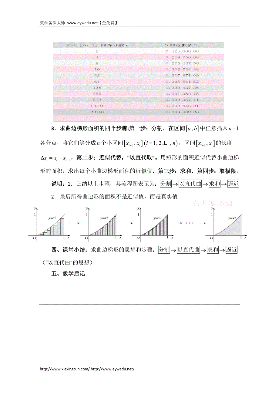 高中数学（北师大版）选修2-2教案：第4章 定积分的概念 第一课时参考教案_第4页