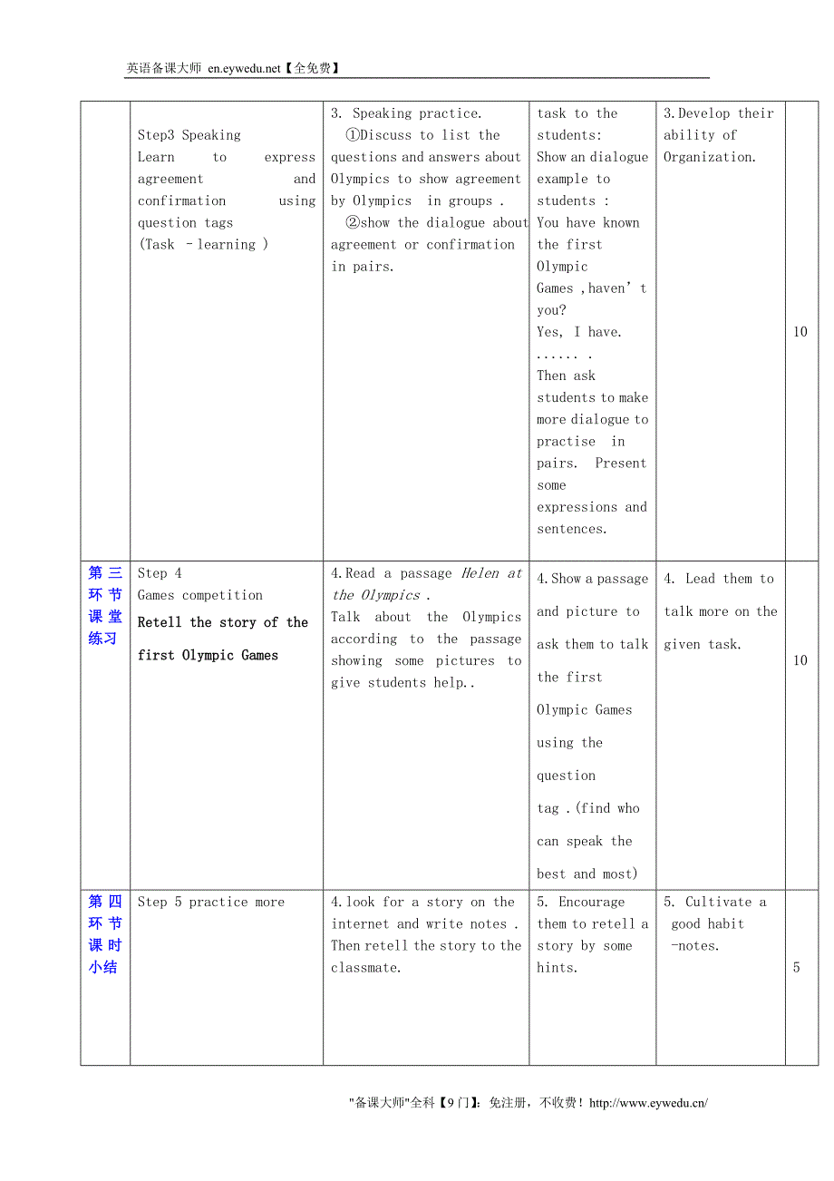 2015秋九年级英语上册 Unit 1《Wise men in history》教案4 （新版）牛津深圳版_第2页