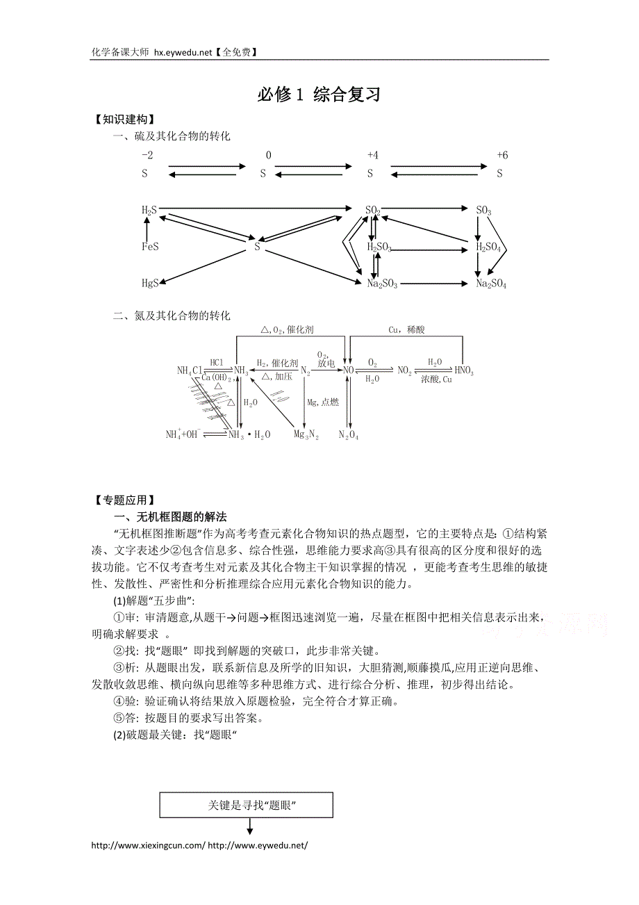 苏教版化学必修一综合练习：综合复习（4）（含答案）_第1页