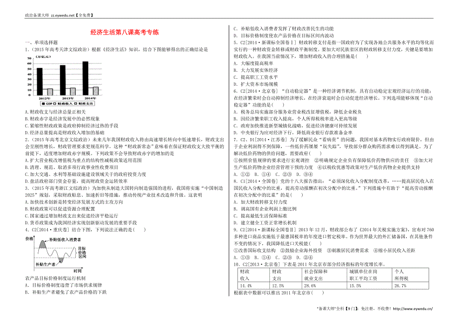 河北省2016届高三政治一轮复习 经济生活 第八课 财政与税收专练_第1页