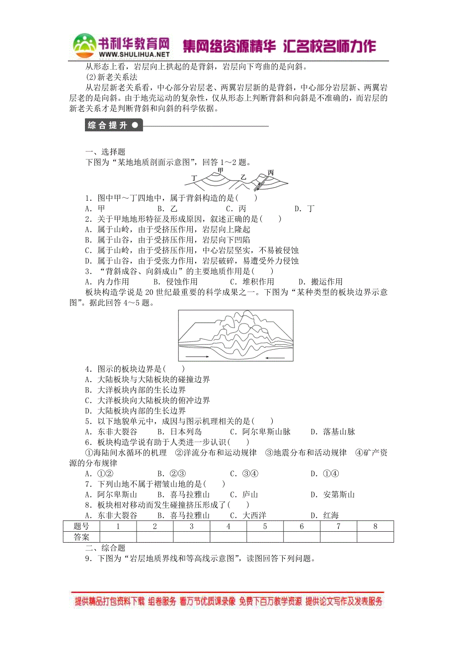 2015年秋高中地理 4.2 山地的形成（第1课时）褶皱山与板块构造学案 新人教版必修1_第3页