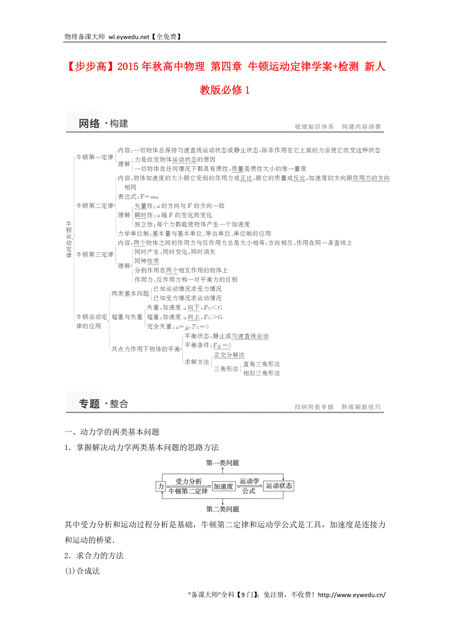 2015年秋高中物理 第四章 牛顿运动定律学案+检测 新人教版必修1_第1页