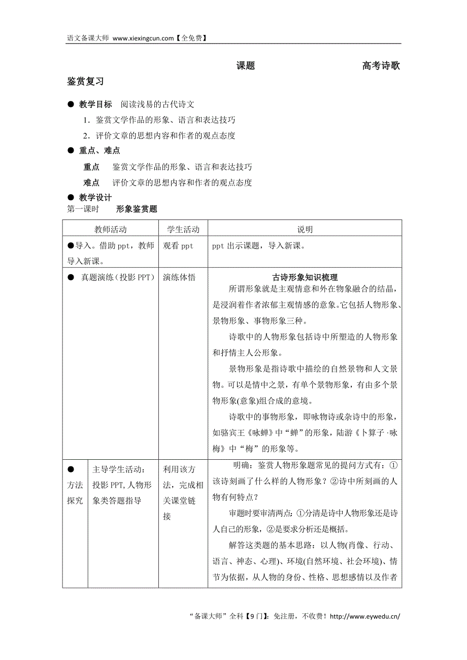 高考语文一轮复习 诗歌鉴赏复习 Word版含答案_第1页