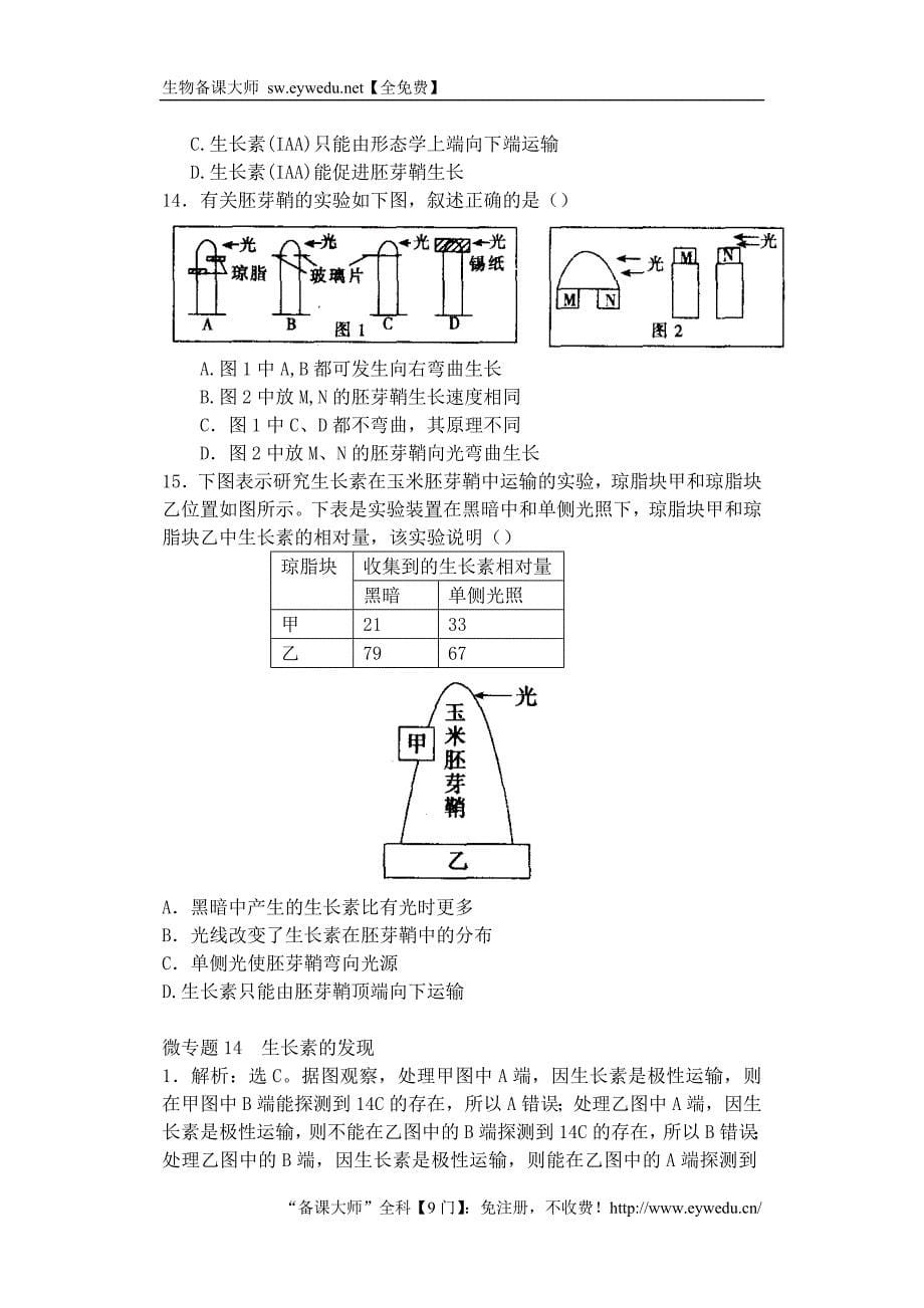 河南省雪枫中学2015届高中生物同步培优资料 微专题14 生长素的发现练习 新人教版必修3_第5页