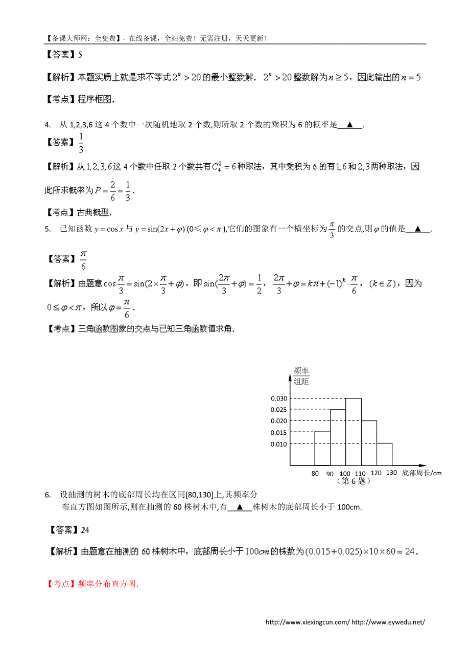 2014年江苏高考理科数学试题及答案（Word版）_第2页