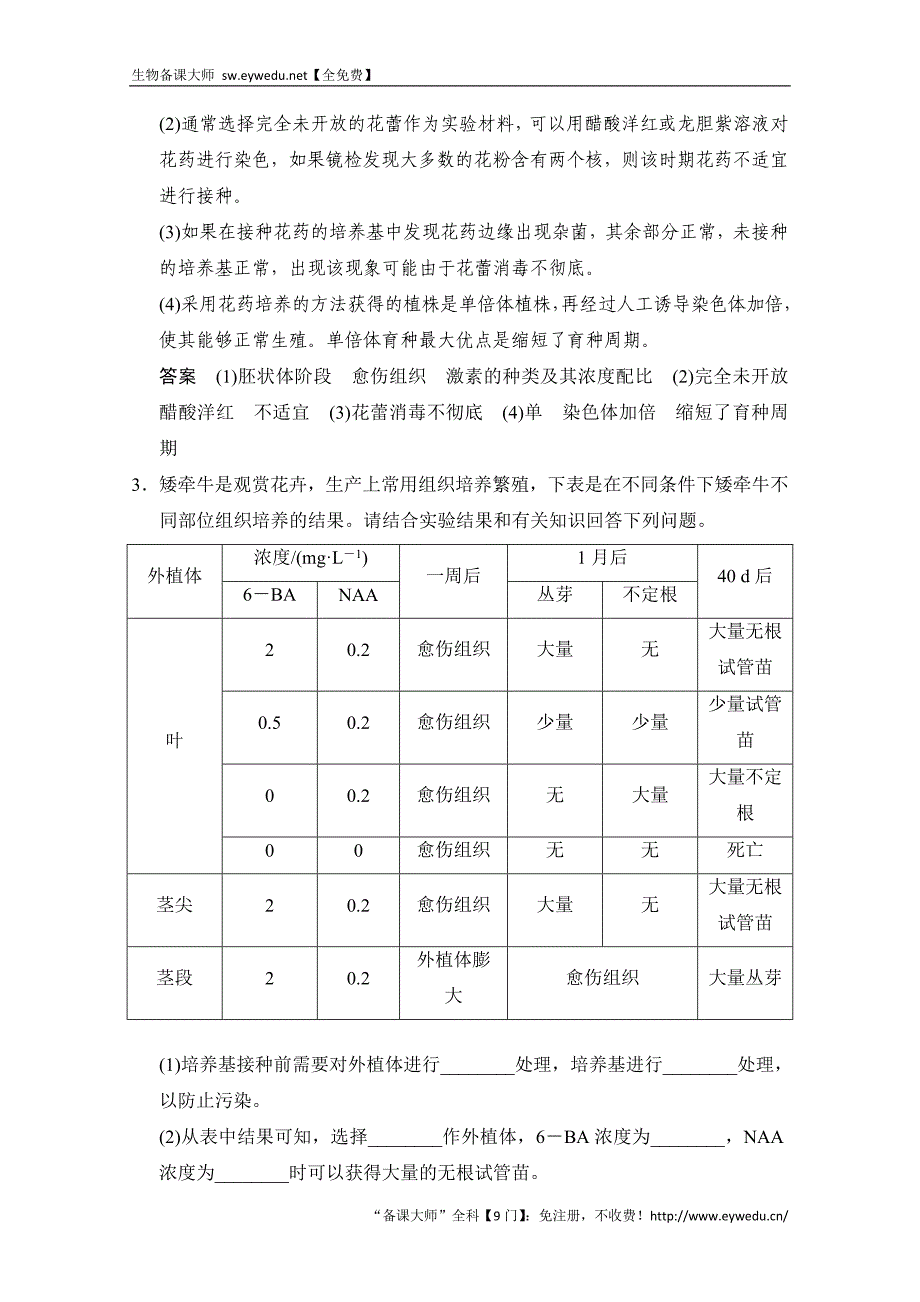 2016届高考生物一轮复习 选修一 生物技术实践 课后训练x1-41 Word版含解析(1)_第3页