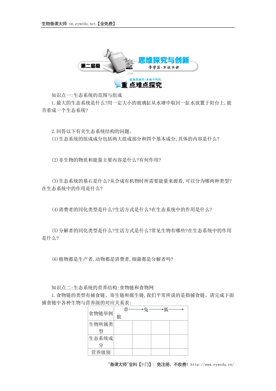 2015高中生物 5.1生态系统的结构导学案 新人教版必修3_第2页