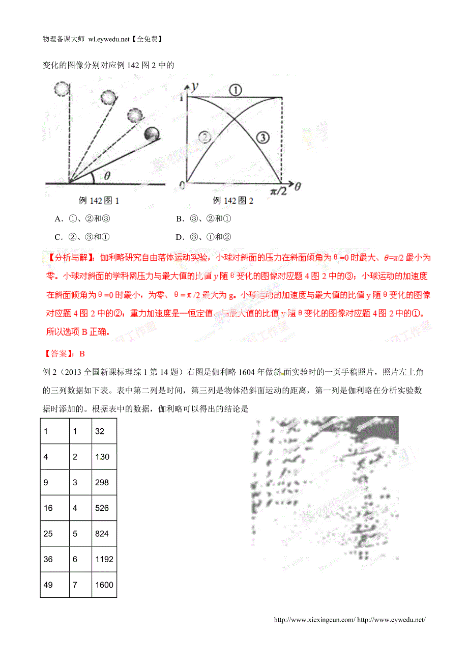 高中物理培优辅导讲义：专题33-理想实验（含答案解析）_第2页