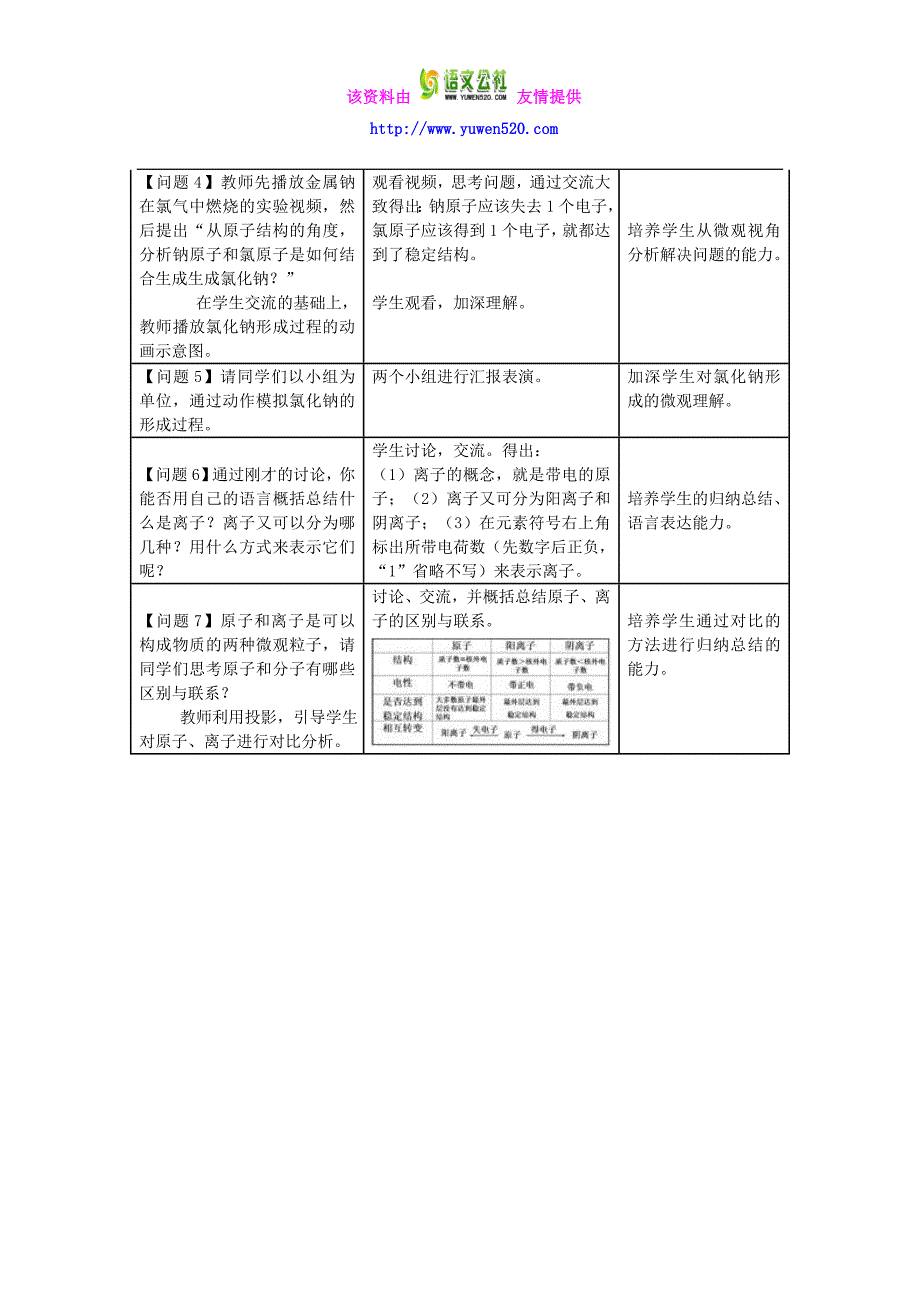 【北京课改版】九年级化学上：第3章第2节《原子核外电子的排布、离子》教案（2）_第3页