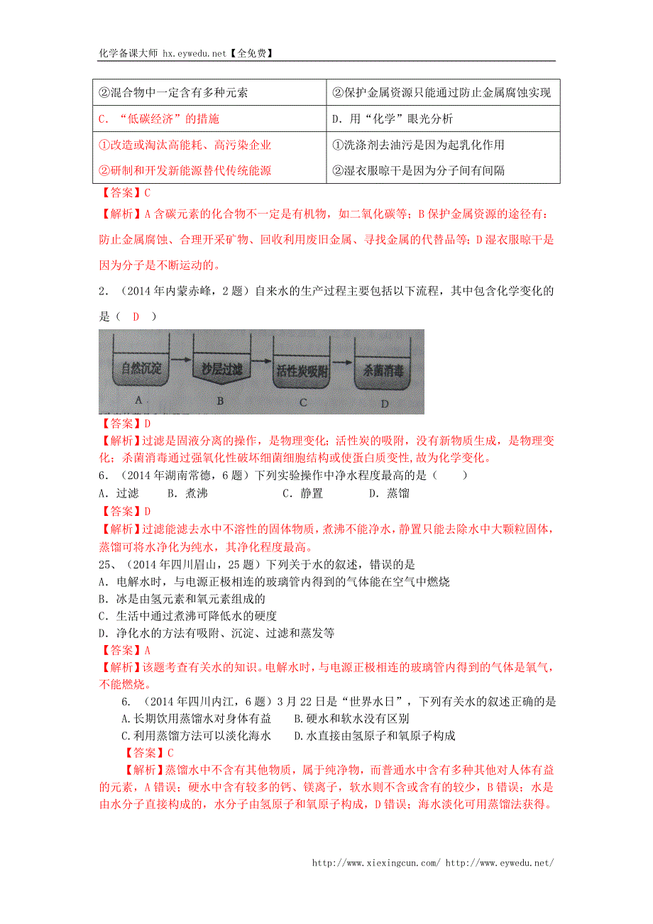 中考化学《水资源的利用及保护》考点解析（含答案）_第2页