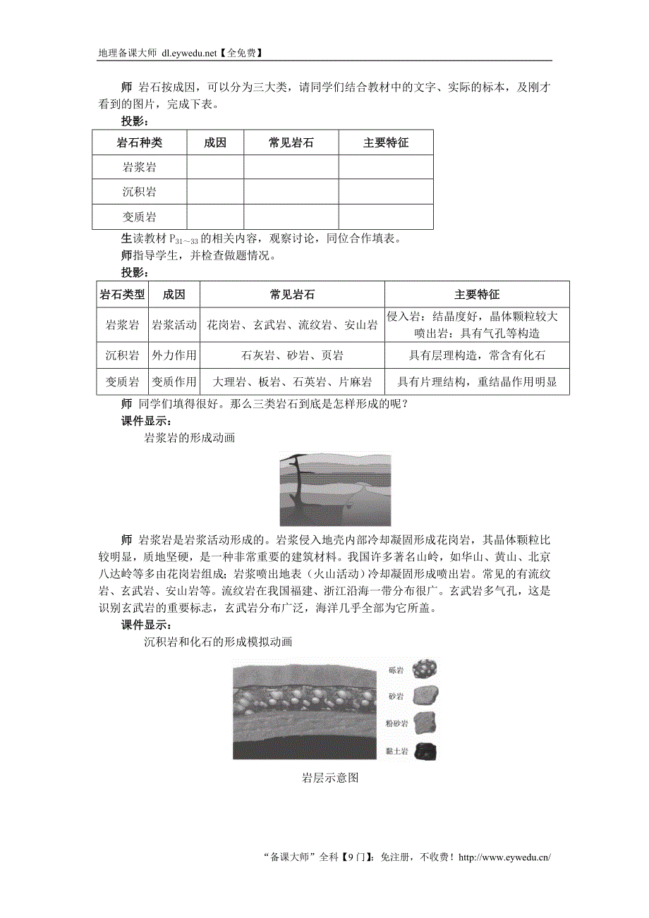 高一湘教版地理必修一教案：2.1 地壳的物质组成和物质循环_第4页