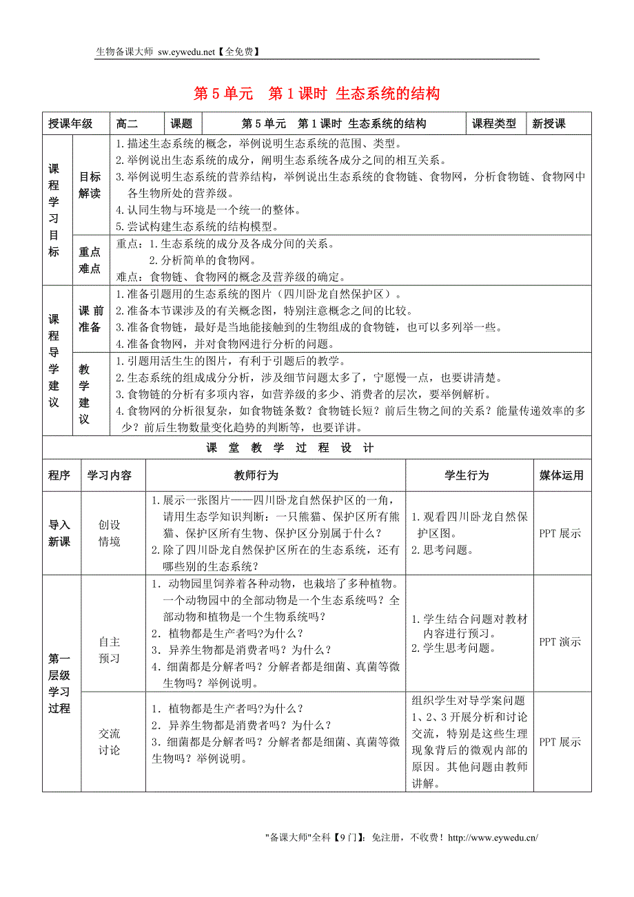 2015高中生物 5.1生态系统的结构教案 新人教版必修3_第1页