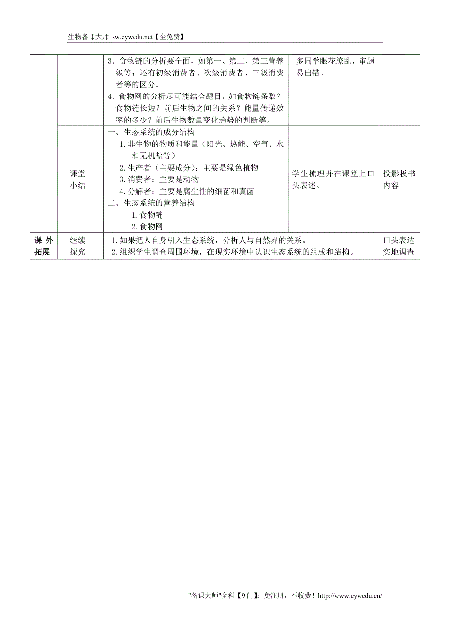 2015高中生物 5.1生态系统的结构教案 新人教版必修3_第3页