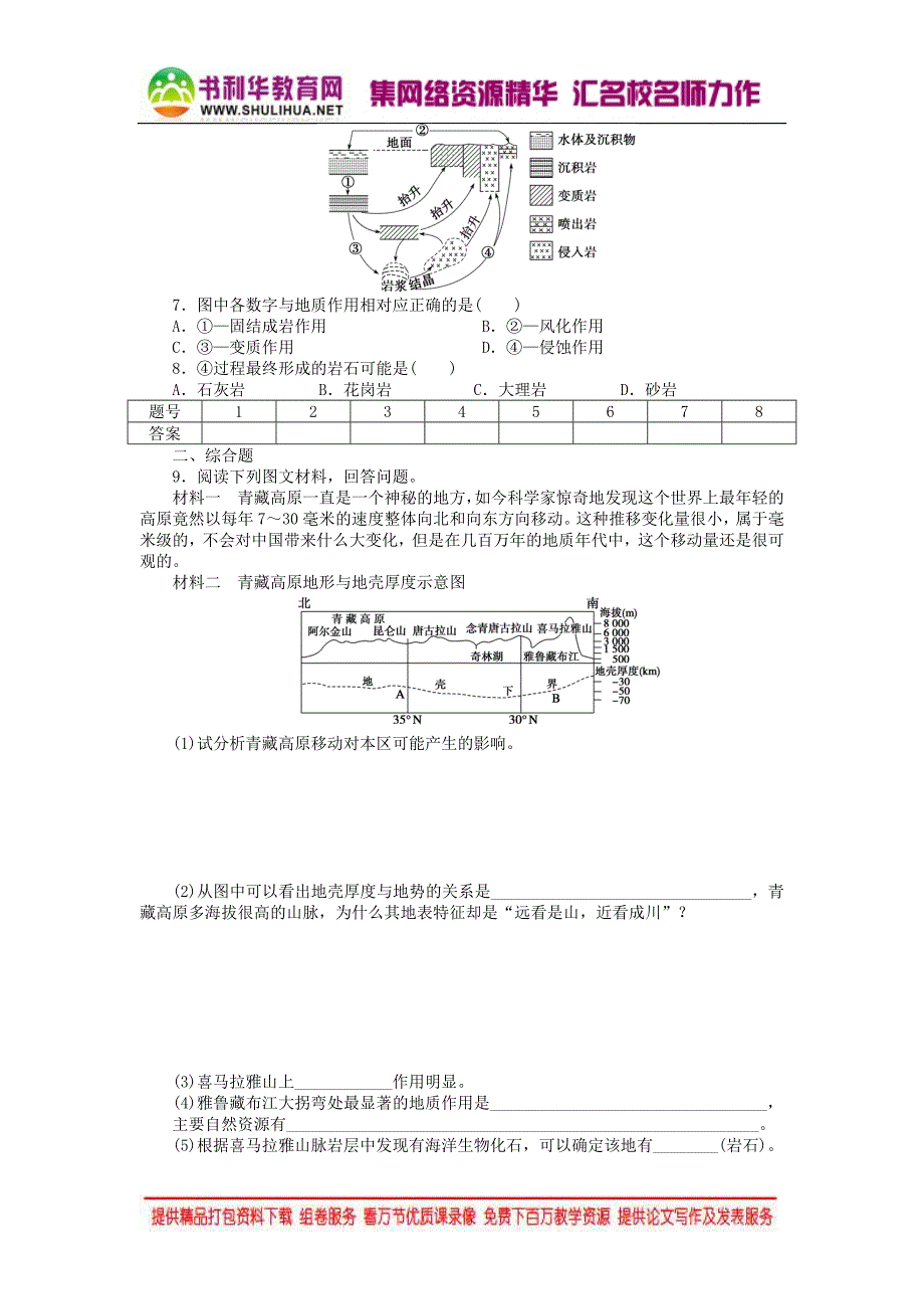 2015年秋高中地理 4.1 营造地表形态的力量学案 新人教版必修1_第4页